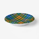 Grün Orange Blau Kariertes Tartan-Design Pappteller (Gewinkelt)