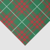 Grün-rote Karos Seidenpapier (Detail)