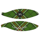 Grün, Schwarz, Rot und Weiß Basketball (Panele)