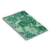 Grün und Blau Vibranu und feines Blumenmuster Notizblock (Rechte Seite)