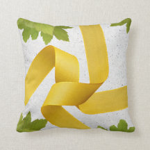 Grün- und Gelbfärbung 