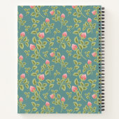 Grün und Rosa Notizblock (Rückseite)