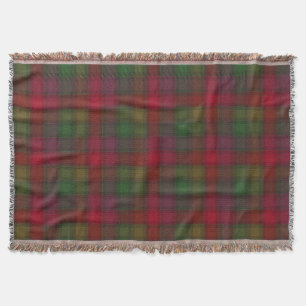 Grün und Rot, Tartan Decke