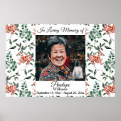 Grün- und Waldbeeren - Lebensfeier Poster (Vorne)