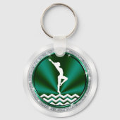 Grün und Weiß, Gymnastik Themenabende Gastgeschenk Schlüsselanhänger (Rückseite)