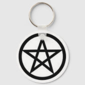 Grundbegriffe Schlüsselanhänger (Vorderseite)