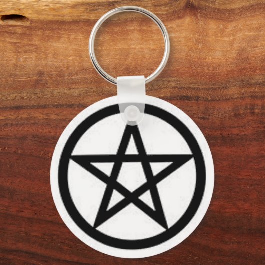 Grundbegriffe Schlüsselanhänger (Vorderseite)