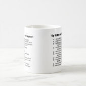 Gründe der Spitzen-10 bis jetzt ein ziviler Kaffeetasse (Mittel)