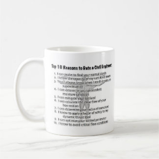 Gründe der Spitzen-10 bis jetzt ein ziviler Kaffeetasse