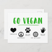 Gründe Vegan zu gehen Postkarte (Vorne/Hinten)
