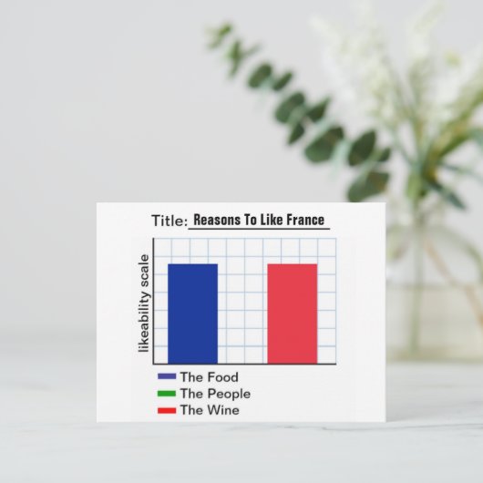 Gründe, warum Frankreich Graph gemocht wird Postkarte (Stehend Vorderseite)