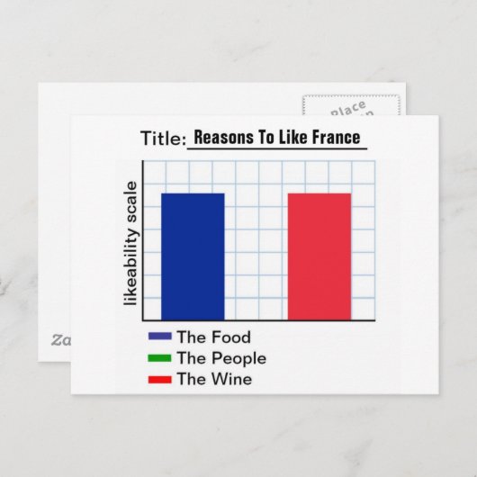 Gründe, warum Frankreich Graph gemocht wird Postkarte (Vorne/Hinten)