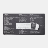 Grundkonversionen und Formeln Schreibtischunterlage (Tastatur & Maus)