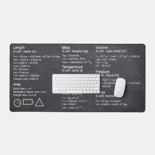 Grundkonversionen und Formeln Schreibtischunterlage (Tastatur & Maus)