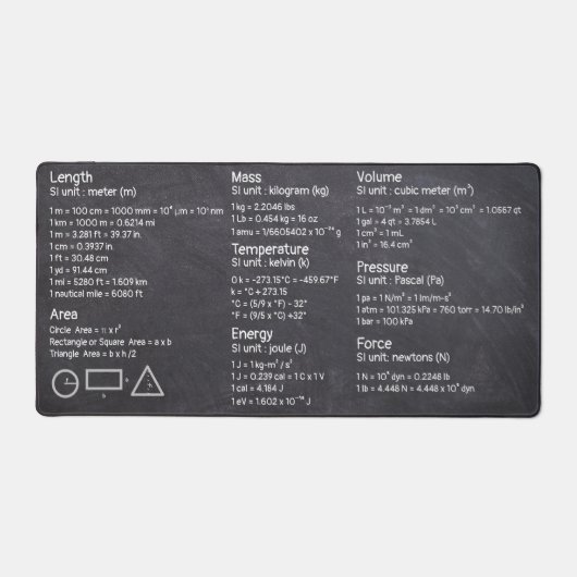 Grundkonversionen und Formeln Schreibtischunterlage (Vorderseite)