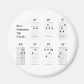 Grundlegende Dominante Siebte Akkorde Magnet (Vorne)