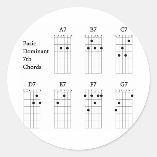 Grundlegende Dominante Siebte Akkorde Runder Aufkleber (Vorderseite)
