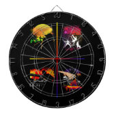 Grundlegende Elemente Dartscheibe (vorne)