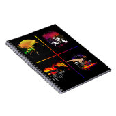 Grundlegende Elemente Notizblock (Rechte Seite)