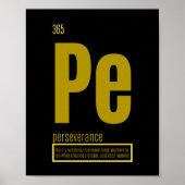 Grundlegende Erfolgsfaktoren | Beharrlichkeit Poster (Vorne)