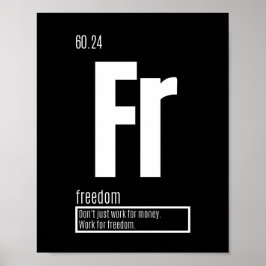 Grundlegende Erfolgsfaktoren - Freiheit Poster