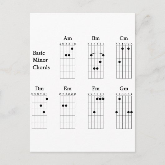 Grundlegende kleine Akkorde Postkarte (Vorderseite)