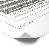 Grundlegende Konstruktion eines Schiffes Poster (Ecke)