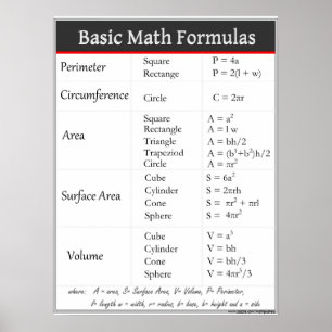 Grundlegende Mathematik Formeln Poster