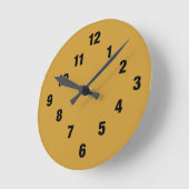Grundlegende numerische Uhr (Winkel)