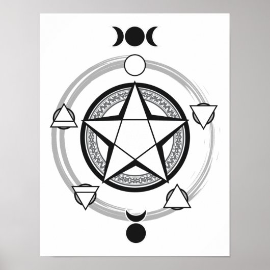 Grundlegende Pentagramm drucken Poster (Vorne)