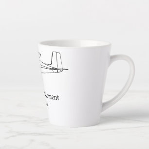 Grundlegende Pilotkenntnisse Milchtasse