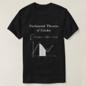 Grundlegende Theorem der Mathematiklehrerin Nerdy T-Shirt (Design vorne)