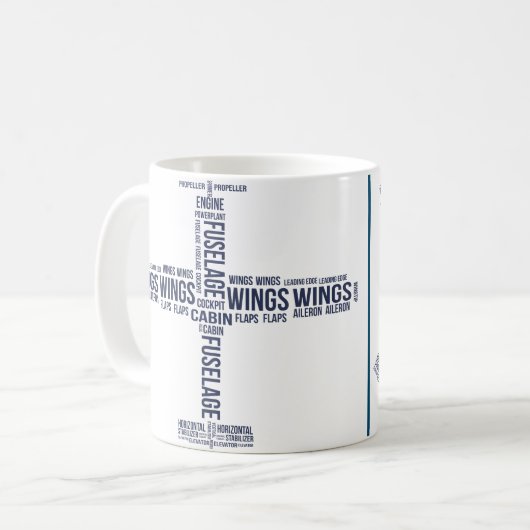 grundlegendes Info des Flugzeuges Kaffeetasse (Vorderseite Links)
