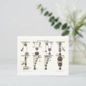 Grundmaschinen: Pulleys, Vintage Physik Postkarte (Stehend Vorderseite)