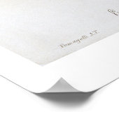 Grundriss und Fassade des Pantheon, Rom, aus Poster (Ecke)