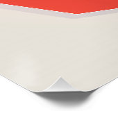 Grundriss von Pareto 80 % Anstrengung 20 % Ergebni Poster (Ecke)