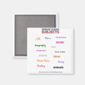 Grundschullehrer Magnet (Vorderseite/Rückseite)