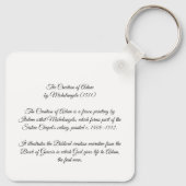 Gründung von Adam durch Michelangelo Schlüsselanhänger (Rückseite)