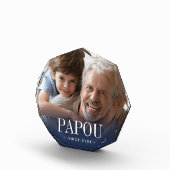 Gründungsjahr der Papou Fotoblock (Rechts)