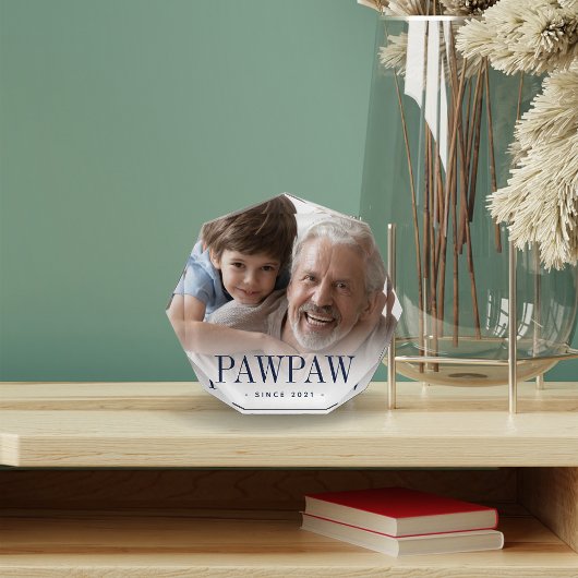 Gründungsjahr der Pawpaw Fotoblock