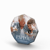 Gründungsjahr Fotoblock (Rechts)