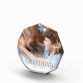 Gründungsjahr Fotoblock (Rechts)