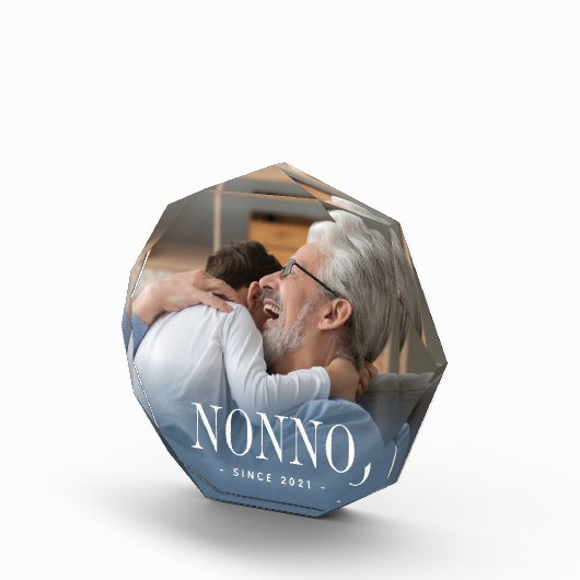 Gründungsjahr Fotoblock (Rechts)