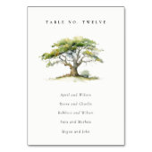 Grüne Aquarelleiche Tischnummer (Vorderseite)