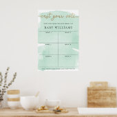 Grüne Aquarellfarbe Wählt Baby-Namen Poster (Küche)