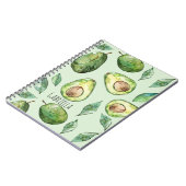 Grüne Avocados & Blätter Notizblock (Linke Seite)