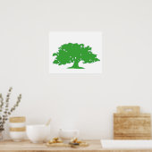 Grüne Bäume Poster (Küche)