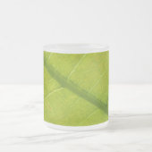 Grüne Blätter Botanische Naturfotografie Mattglastasse (Mittel)