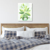 Grüne Blätter für Wasserfarben Botanisches Poster Leinwanddruck (Insitu (Schlafzimmer))
