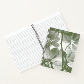 GRÜNE BLÄTTER NOTIZBLOCK (Innenseite)